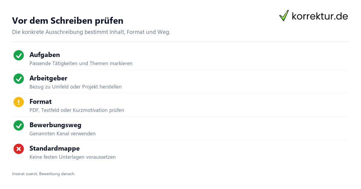 Überzeugend auf eine Bachelorarbeitsstelle bewerben: Ausschreibung prüfen