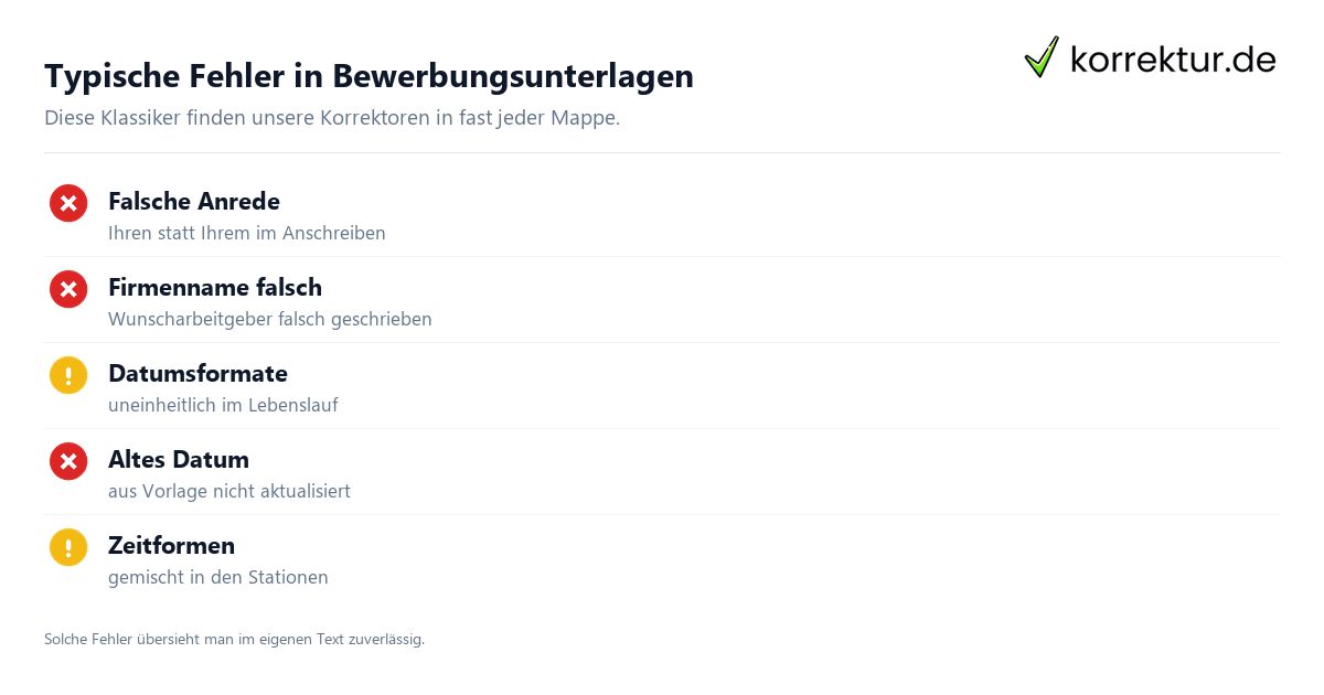 Bewerbung korrekturlesen – warum Fehler Absagen kosten Bewerbung korrekturlesen lassen: Tippfehler als häufiger Absagegrund bei Personalern