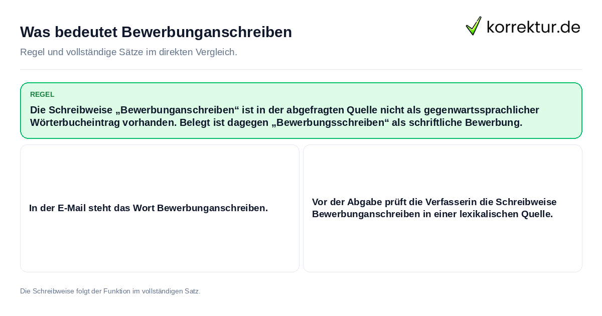 Was bedeutet Bewerbunganschreiben Konkrete Regel und vollständige Beispielsätze zu Was bedeutet Bewerbunganschreiben