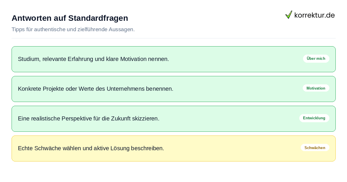 Antworten auf Standardfragen Checkliste für gute Antworten auf häufige Interview-Fragen
