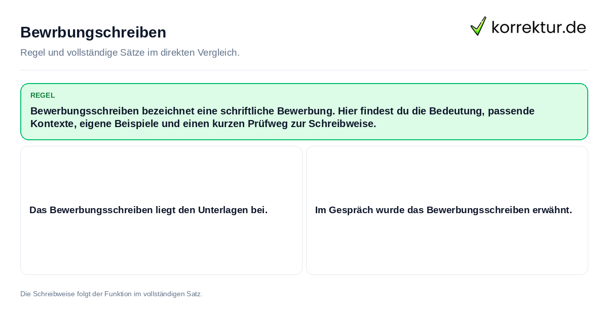 Konkrete Regel und vollständige Beispielsätze zu Bewrbungschreiben