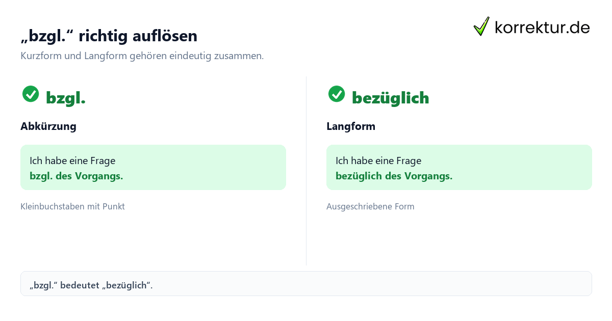 Bezüglich: Was bedeutet die Abkürzung „bzgl.“? Kurzform und Langform