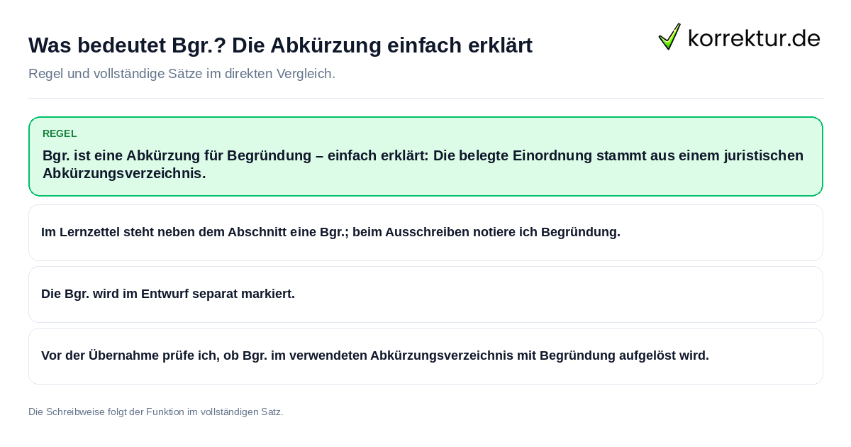 Was bedeutet Bgr.? Die Abkürzung einfach erklärt Konkrete Regel und vollständige Beispielsätze zu Was bedeutet Bgr.? Die Abkürzung einfach erklärt
