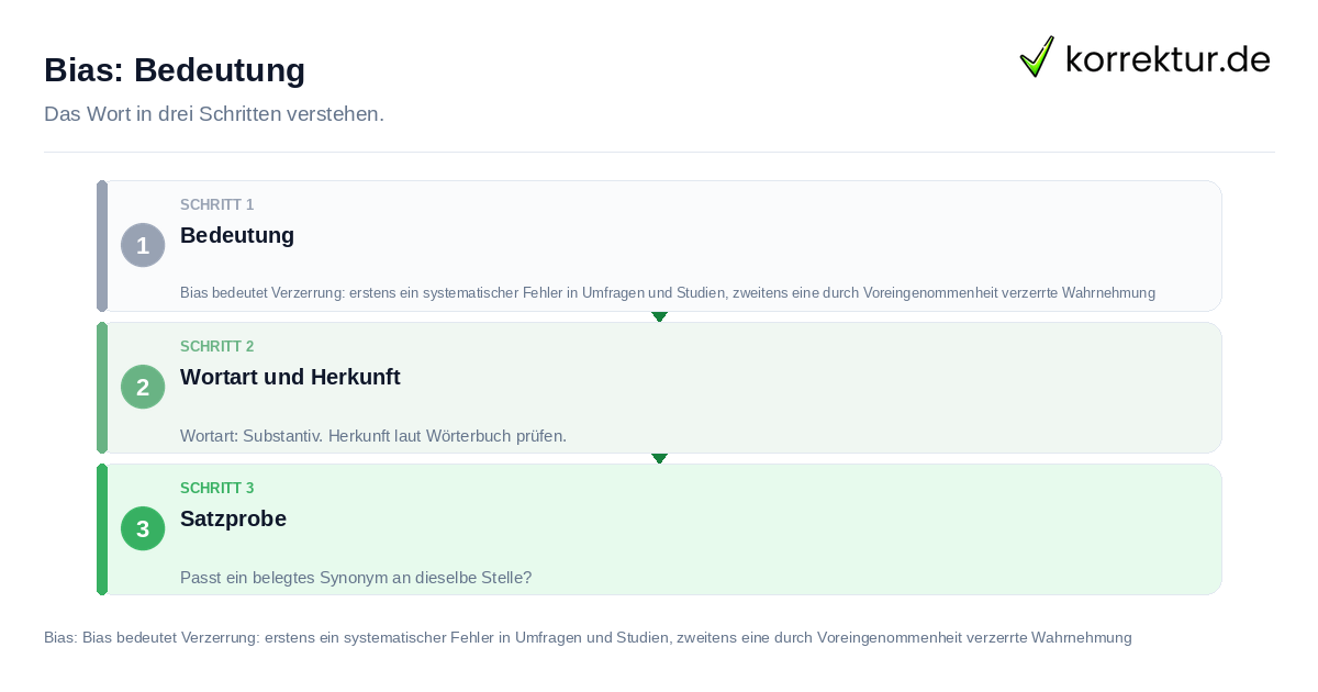 Bias: Bedeutung: das Wort in drei Schritten