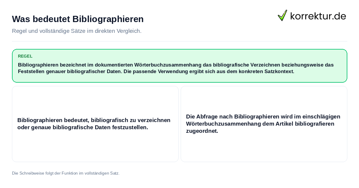Konkrete Regel und vollständige Beispielsätze zu Was bedeutet Bibliographieren
