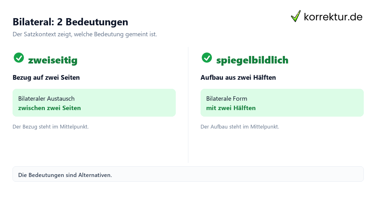 Was bedeutet „bilateral“? Erklärung der zwei Bedeutungen