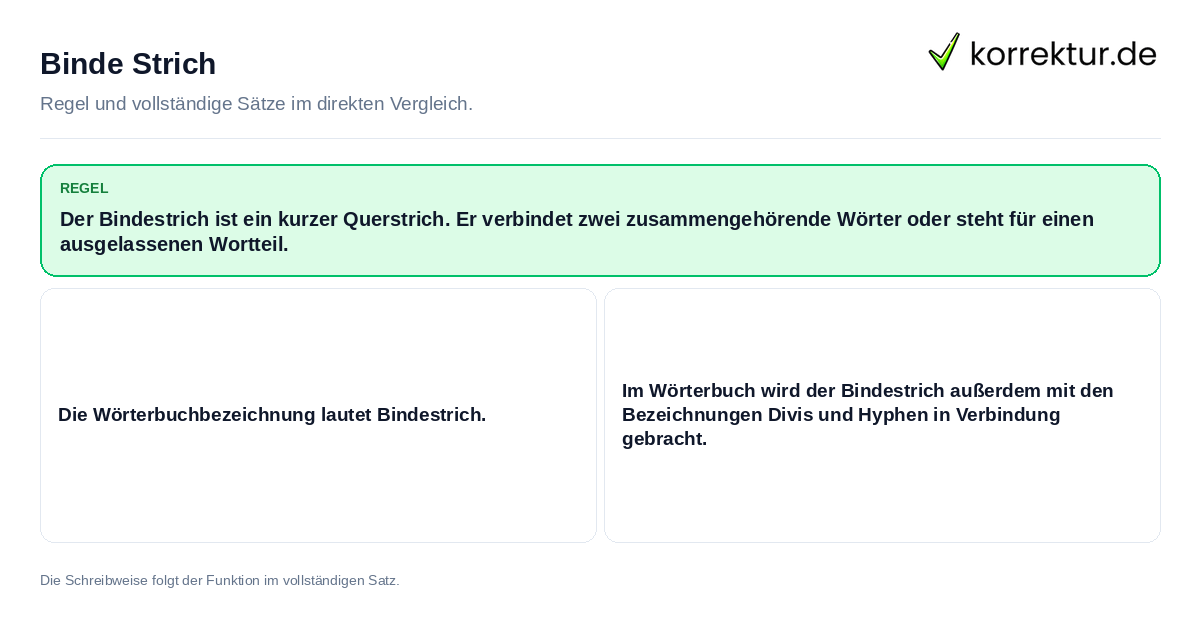 Konkrete Regel und vollständige Beispielsätze zu Binde Strich