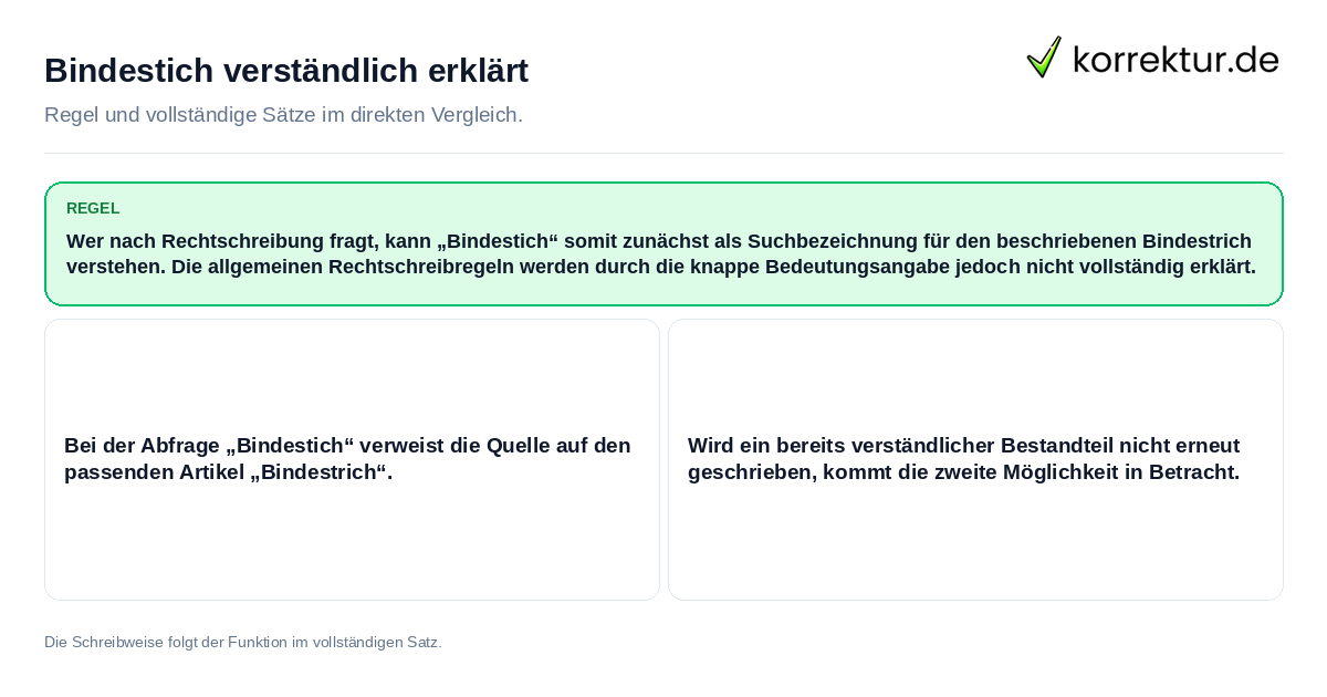Konkrete Regel und vollständige Beispielsätze zu Bindestich verständlich erklärt