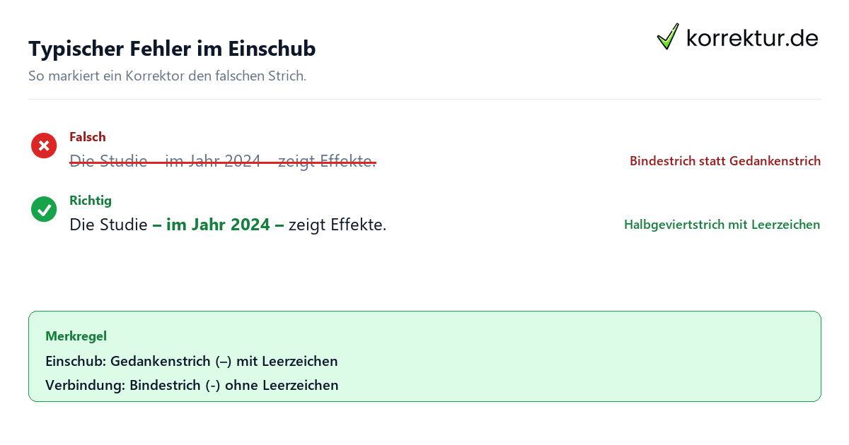 Bindestrich vs. Gedankenstrich Bindestrich vs. Gedankenstrich