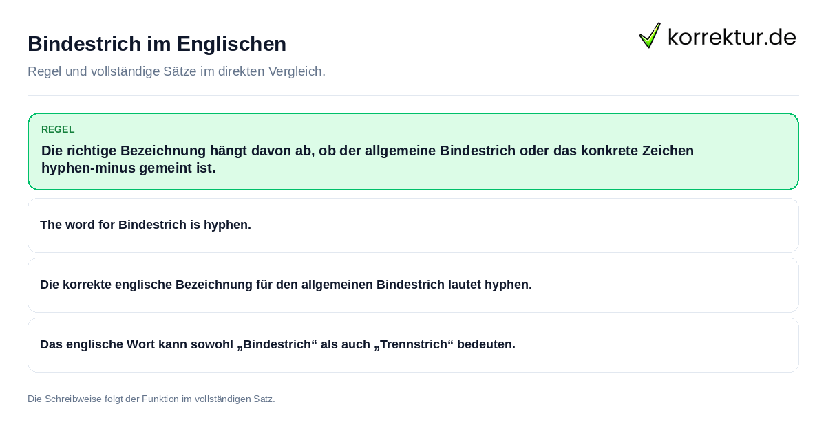 Konkrete Regel und vollständige Beispielsätze zu Bindestrich im Englischen