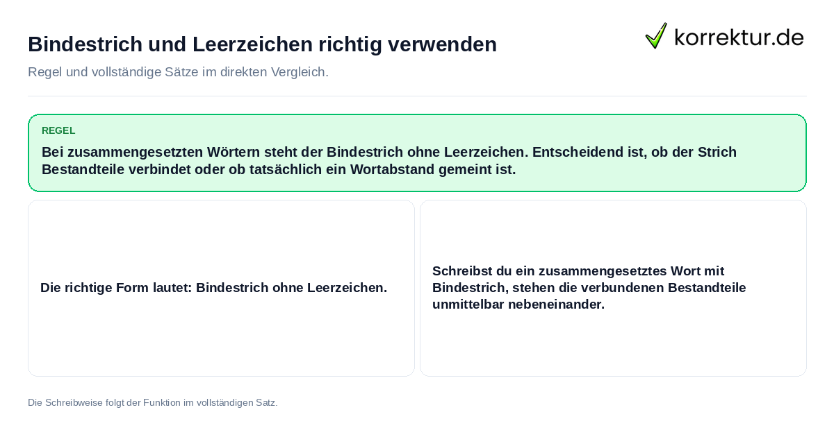 Konkrete Regel und vollständige Beispielsätze zu Bindestrich und Leerzeichen richtig verwenden