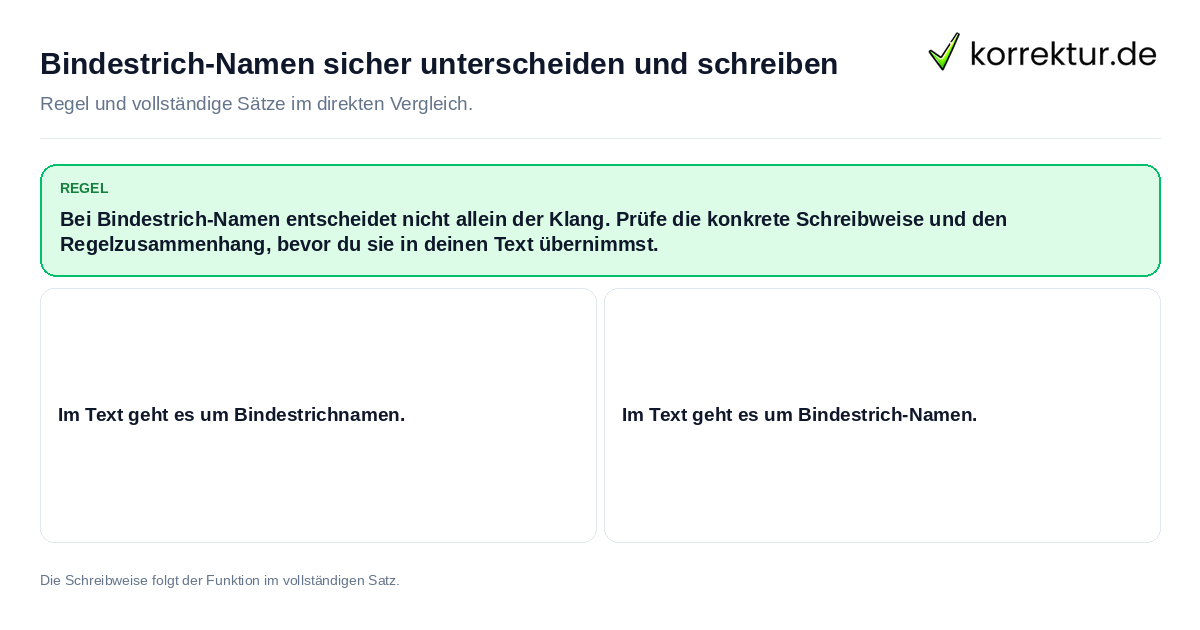 Konkrete Regel und vollständige Beispielsätze zu Bindestrich-Namen sicher unterscheiden und