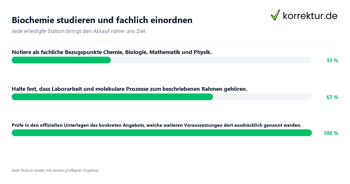 Konkrete Schritte zu Biochemie studieren und fachlich einordnen