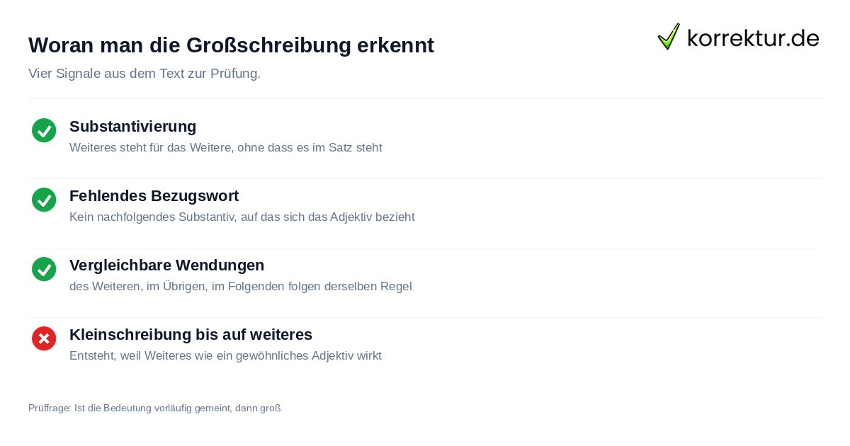 Woran man die Großschreibung erkennt Regeln zur Großschreibung bei bis auf Weiteres und ähnlichen Wendungen