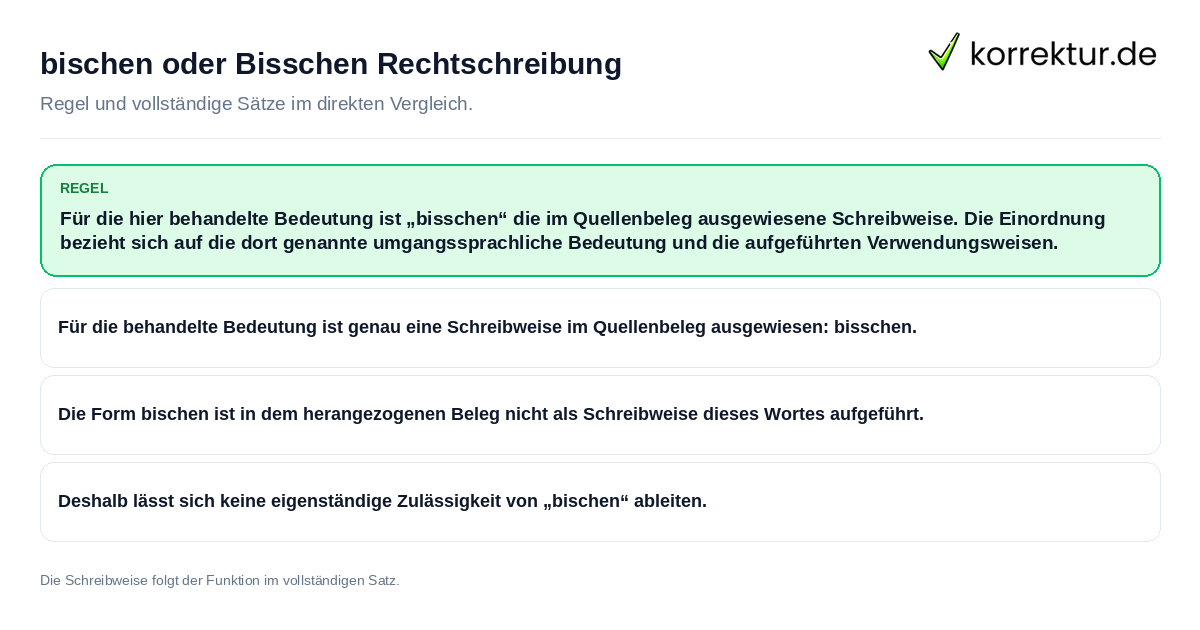 Konkrete Regel und vollständige Beispielsätze zu bischen oder Bisschen Rechtschreibung
