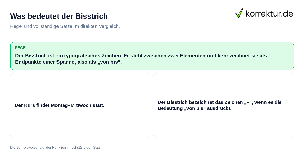 Konkrete Regel und vollständige Beispielsätze zu Was bedeutet der Bisstrich