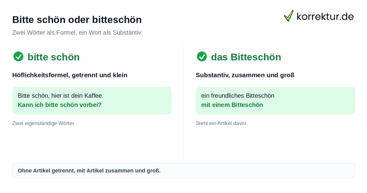 Bitte schön oder bitteschön Bitte schön oder bitteschön richtig schreiben: Höflichkeitsformel und Substantiv im Vergleich