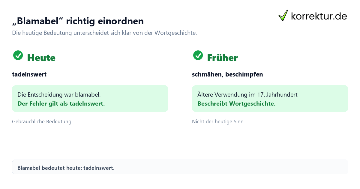 Was bedeutet „blamabel“? Heutige und frühere Bedeutung