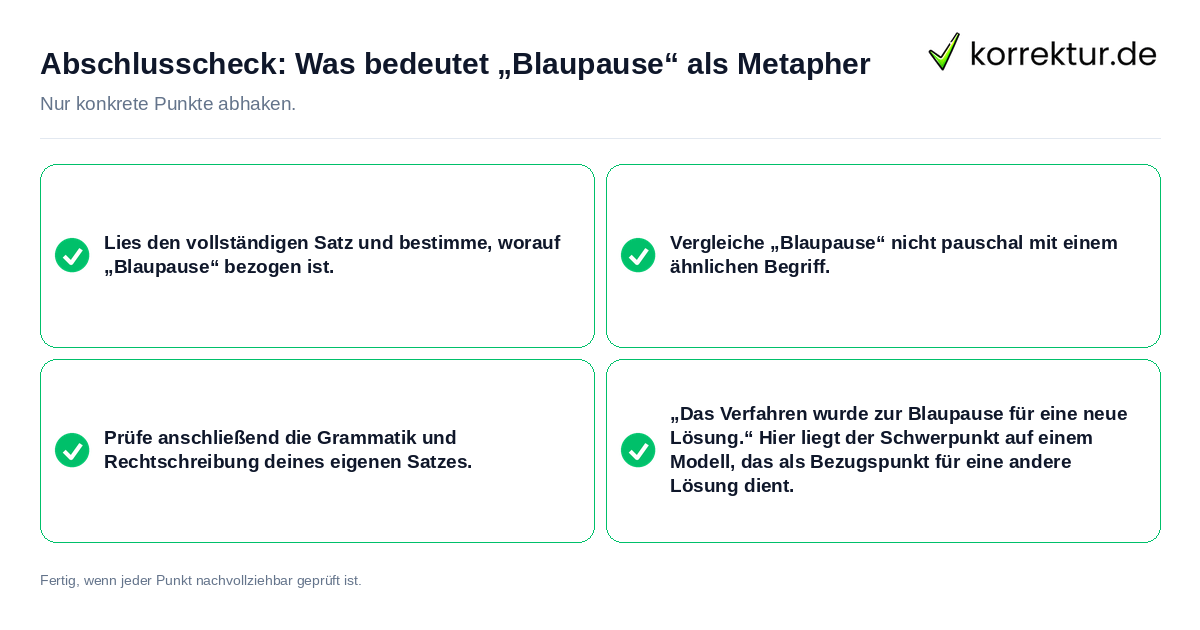 Konkreter Abschlusscheck zu Was bedeutet „Blaupause“ als Metapher