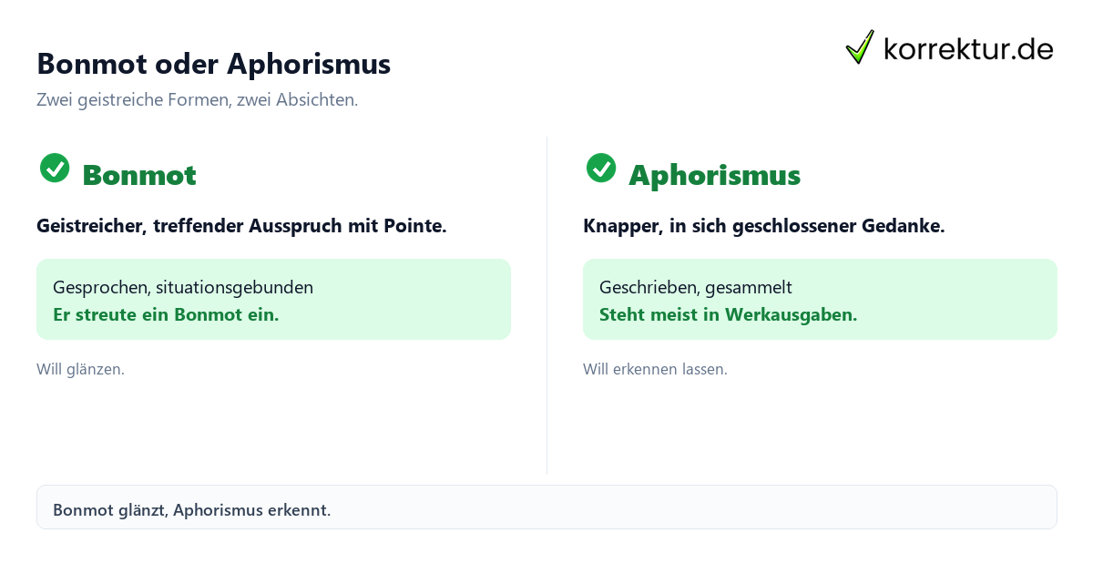Bonmot oder Aphorismus Bonmot Bedeutung: Unterschied zu Aphorismus