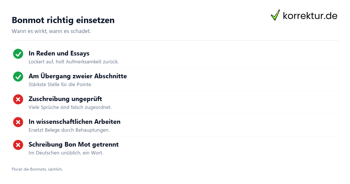 Bonmot Bedeutung: Regeln zur richtigen Verwendung