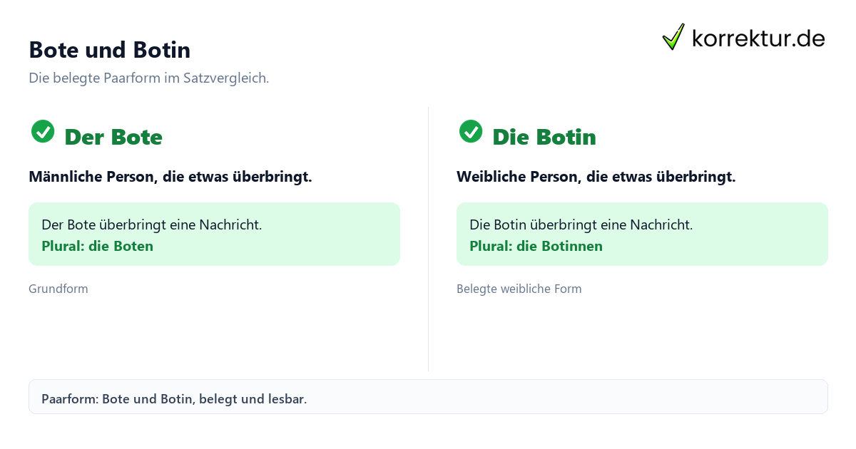 Bote und Botin Bote richtig gendern: Paarform Bote und Botin im Vergleich