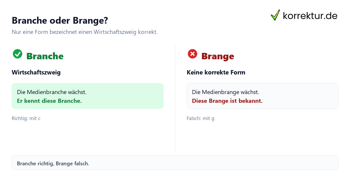 Branche oder Brange: Welche Schreibweise stimmt?