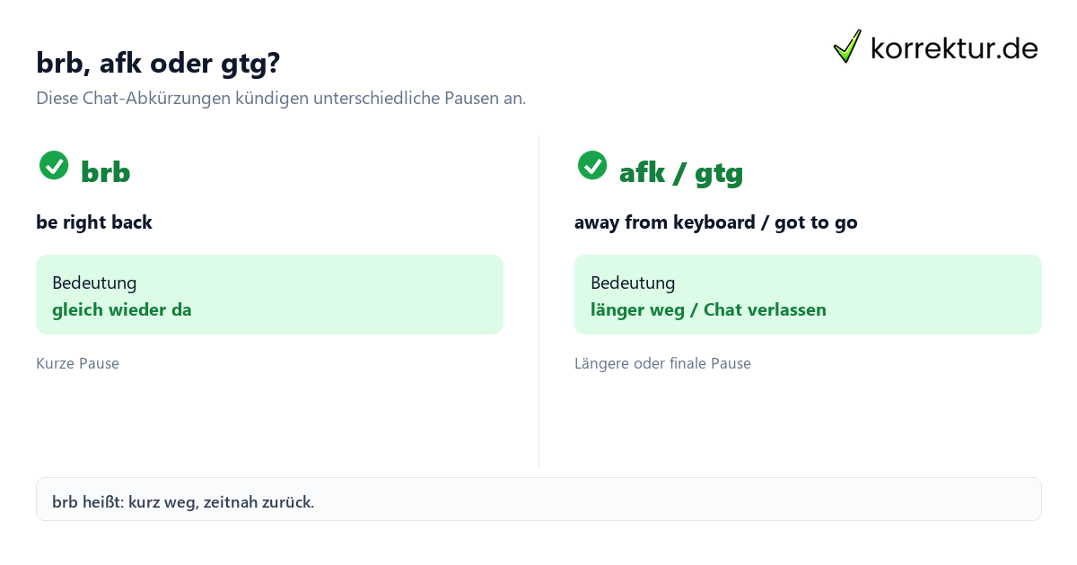 brb Bedeutung im Vergleich zu afk und gtg