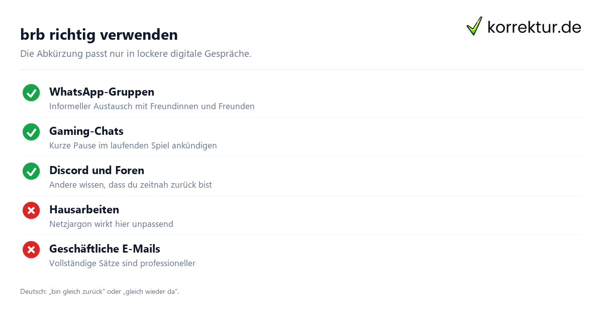 brb Bedeutung richtig im Chat verwenden