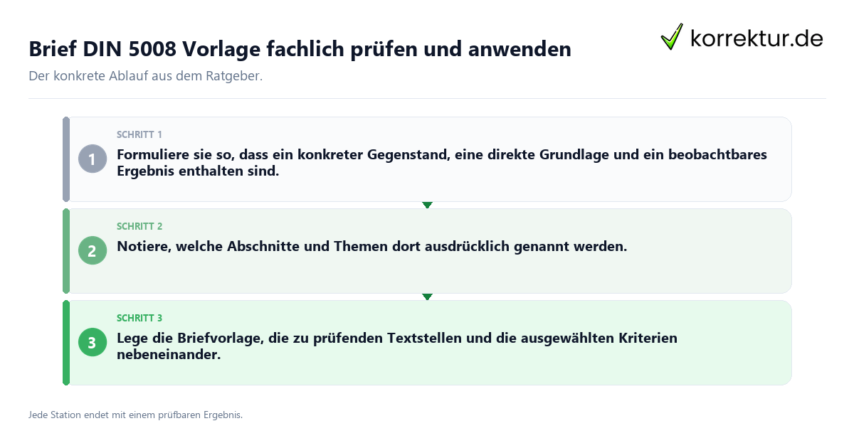 Brief DIN 5008 Vorlage fachlich prüfen und anwenden Konkrete Schritte zu Brief DIN 5008 Vorlage fachlich prüfen und anwenden