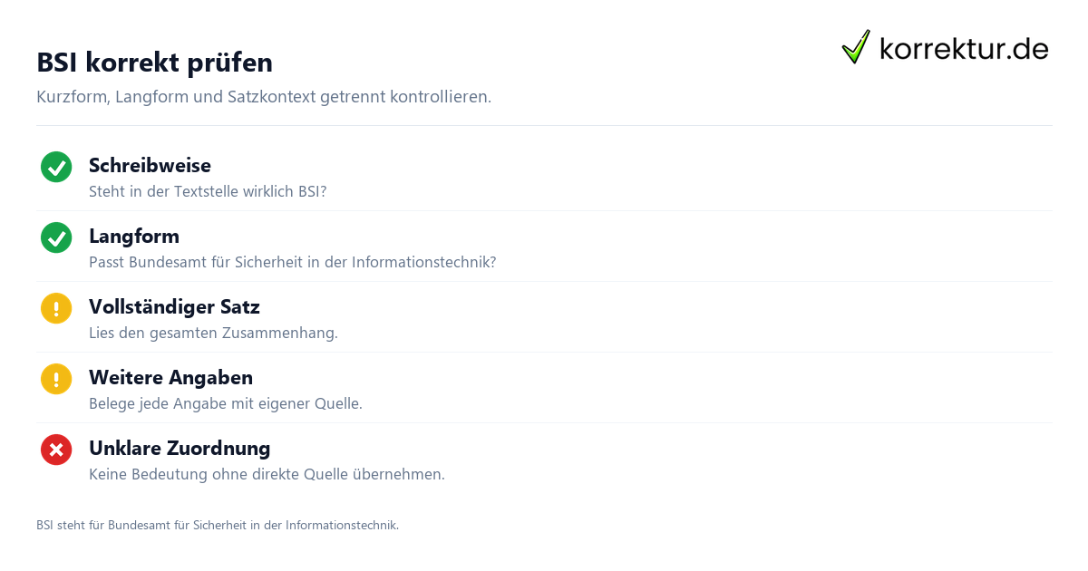 BSI korrekt prüfen BSI: Bedeutung und Schreibweise prüfen, Checkliste für Kurzform und Langform