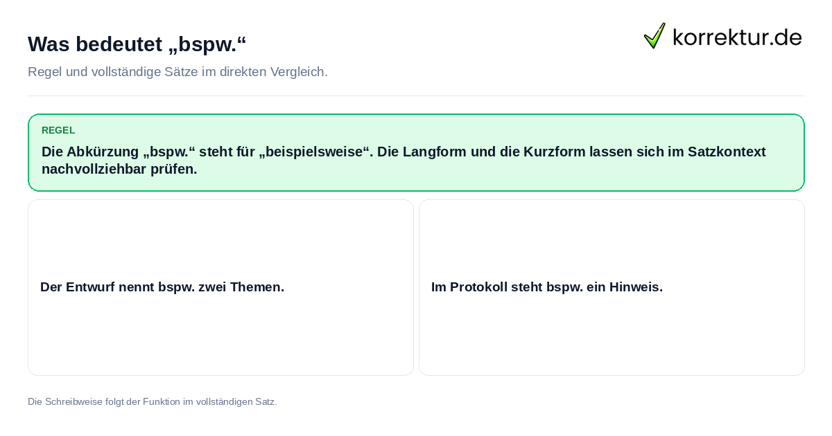 Was bedeutet „bspw.“ Konkrete Regel und vollständige Beispielsätze zu Was bedeutet „bspw.“