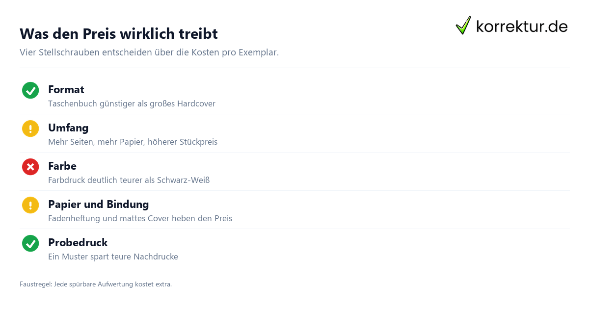 Was den Preis wirklich treibt Buch drucken lassen: Preis-Faktoren im Überblick
