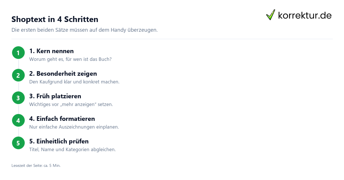Schritte: Buch-Metadaten für den Buchhandel schreiben