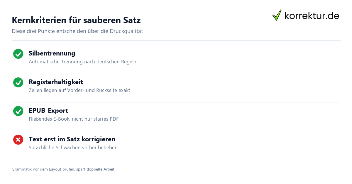 Kernkriterien für sauberen Satz Buchsatz-Programme: Silbentrennung, Registerhaltigkeit und EPUB-Export prüfen
