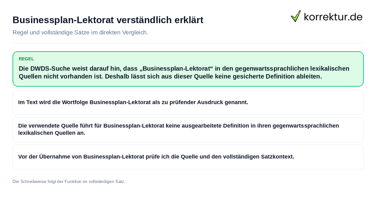 Konkrete Regel und vollständige Beispielsätze zu Businessplan-Lektorat verständlich erklärt