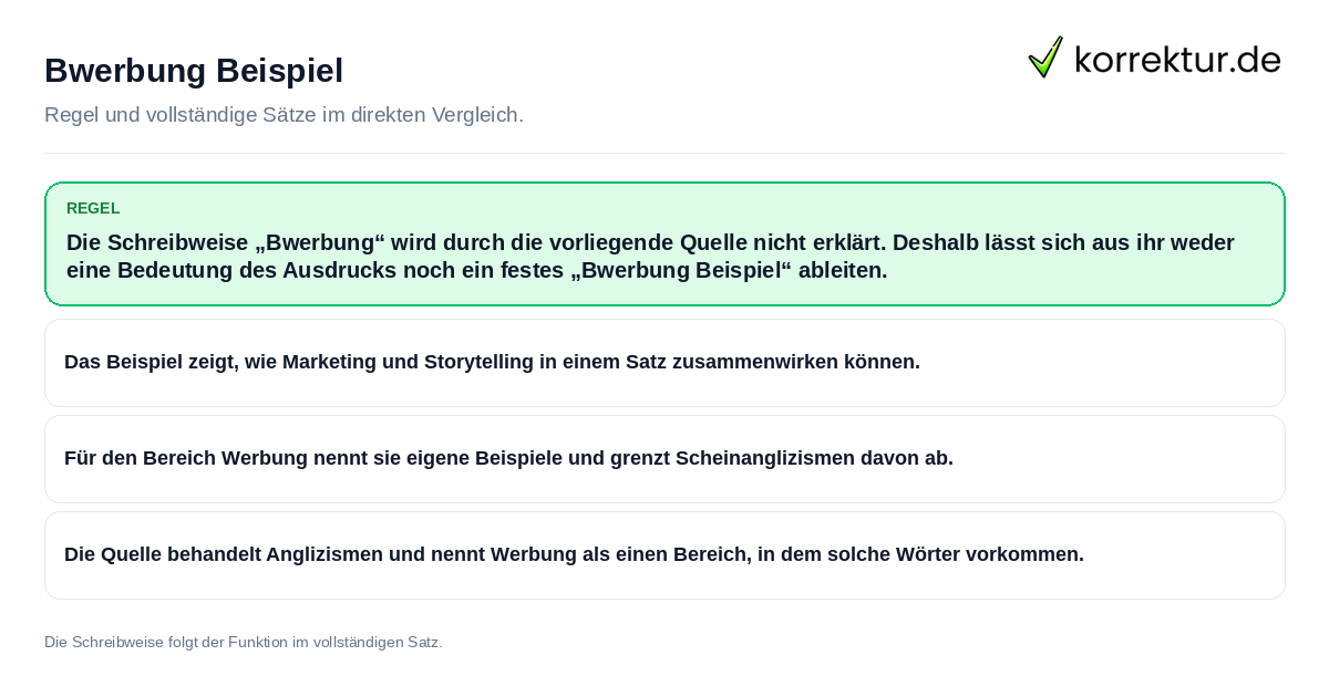 Konkrete Regel und vollständige Beispielsätze zu Bwerbung Beispiel