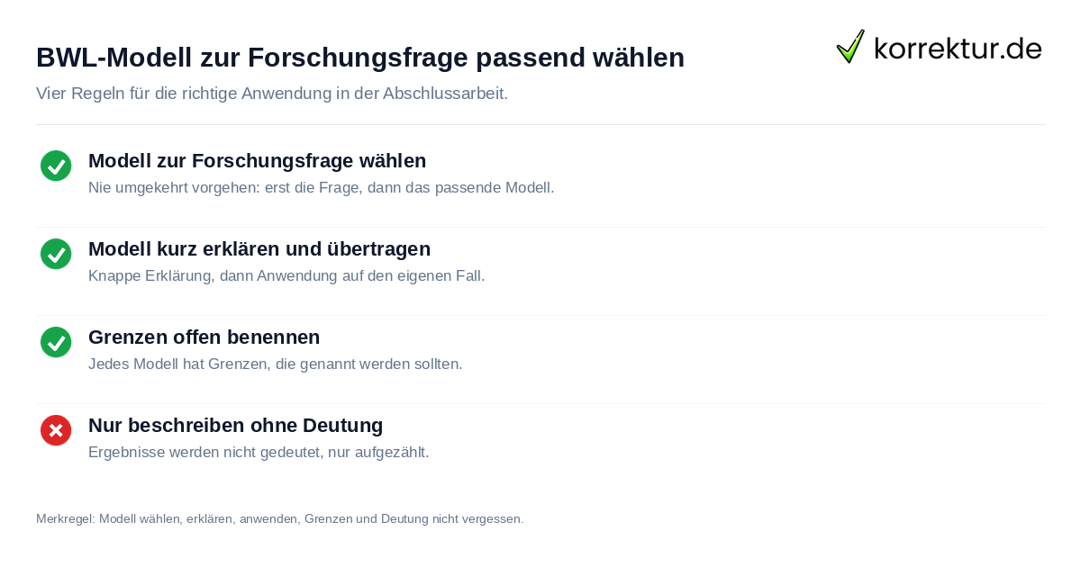 BWL-Modell zur Forschungsfrage passend wählen BWL-Modelle für Bachelor- und Masterarbeit: passendes Modell wählen