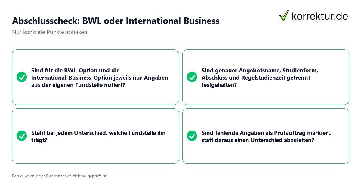 Abschlusscheck: BWL oder International Business Konkreter Abschlusscheck zu BWL oder International Business