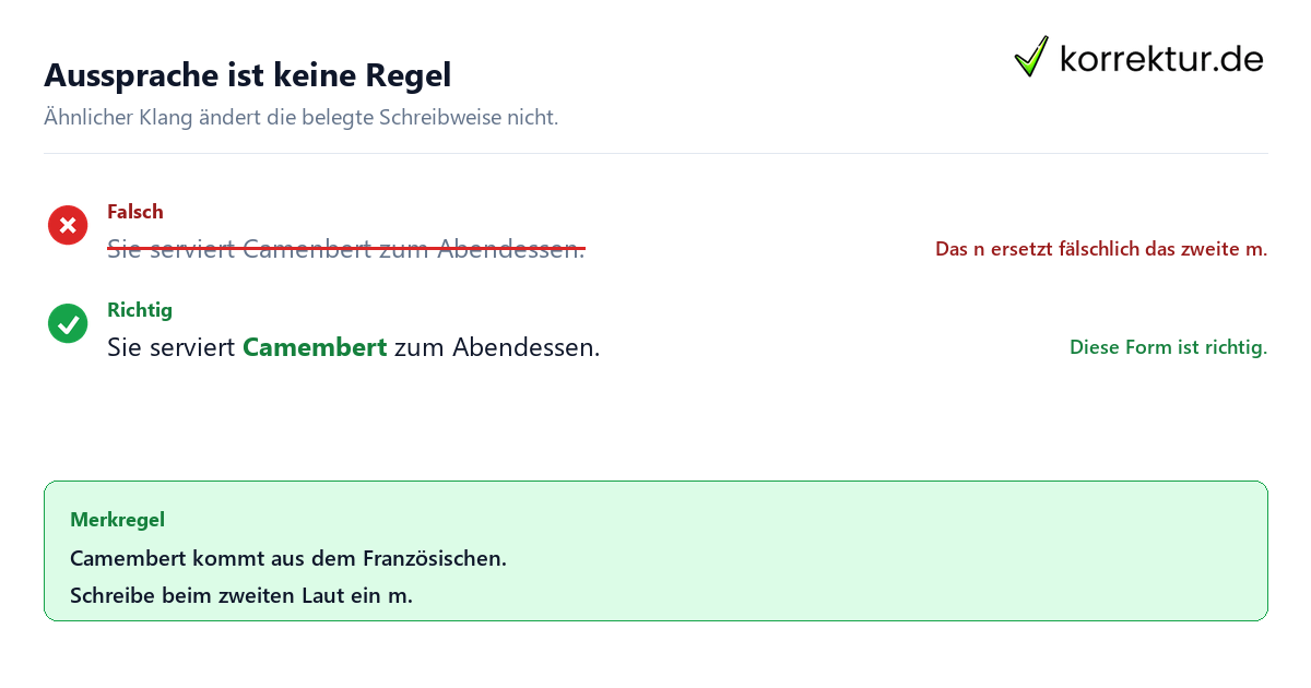 Camembert richtig schreiben: Diese Form gilt im Beispielsatz