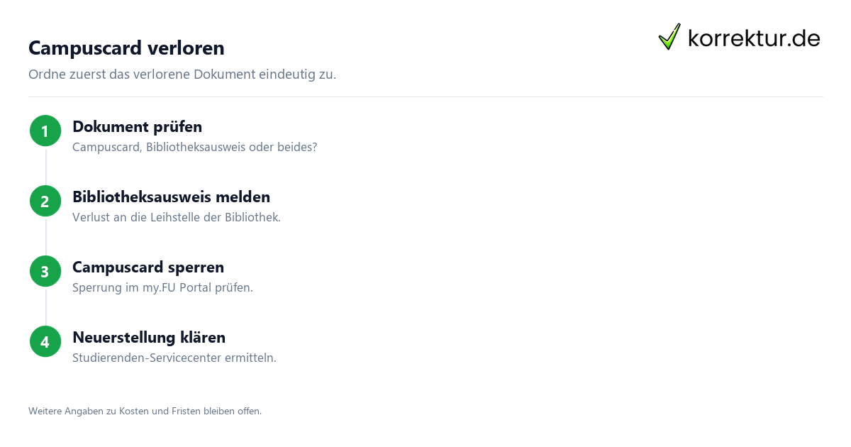 Campuscard verloren: Schritte für Sperrung und Neuerstellung