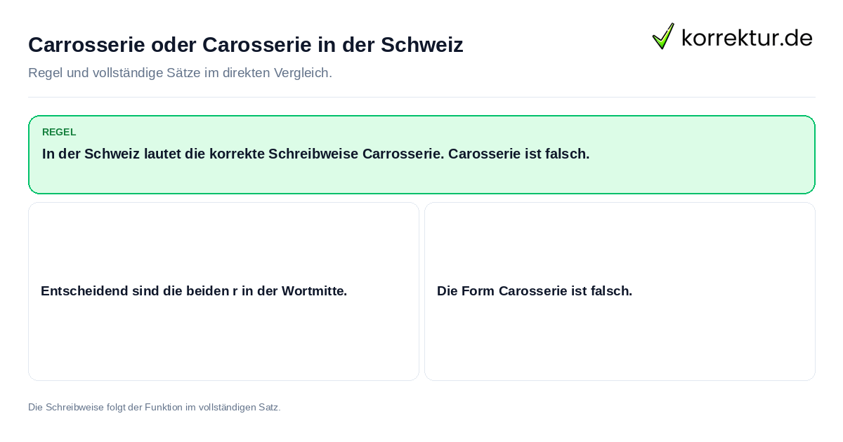 Carrosserie oder Carosserie in der Schweiz Konkrete Regel und vollständige Beispielsätze zu Carrosserie oder Carosserie in der Schweiz