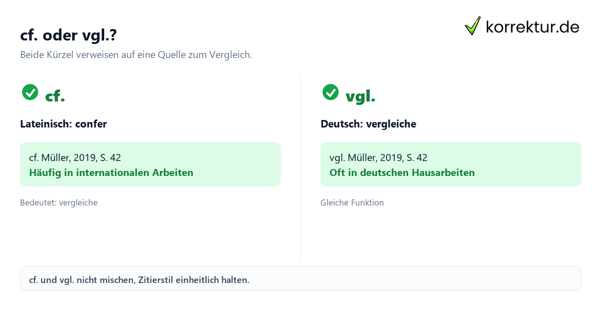 cf. oder vgl.? cf Bedeutung im Vergleich mit vgl. in wissenschaftlichen Quellen