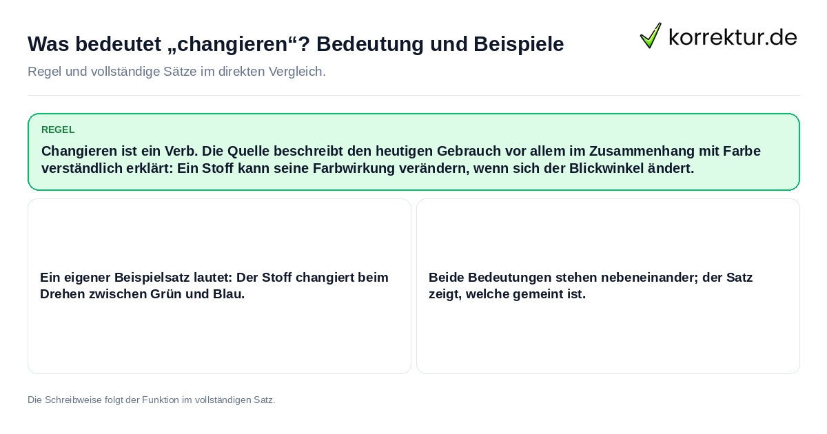 Konkrete Regel und vollständige Beispielsätze zu Was bedeutet „changieren“? Bedeutung und Beispiele