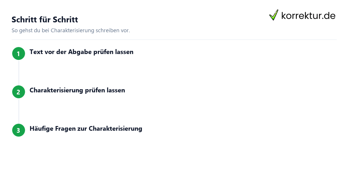Charakterisierung – direkt und indirekt Charakterisierung: direkte und indirekte Merkmale mit Textbeleg
