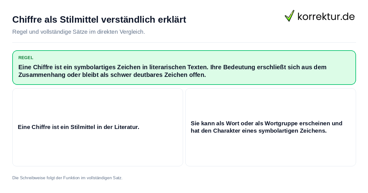 Konkrete Regel und vollständige Beispielsätze zu Chiffre als Stilmittel verständlich erklärt