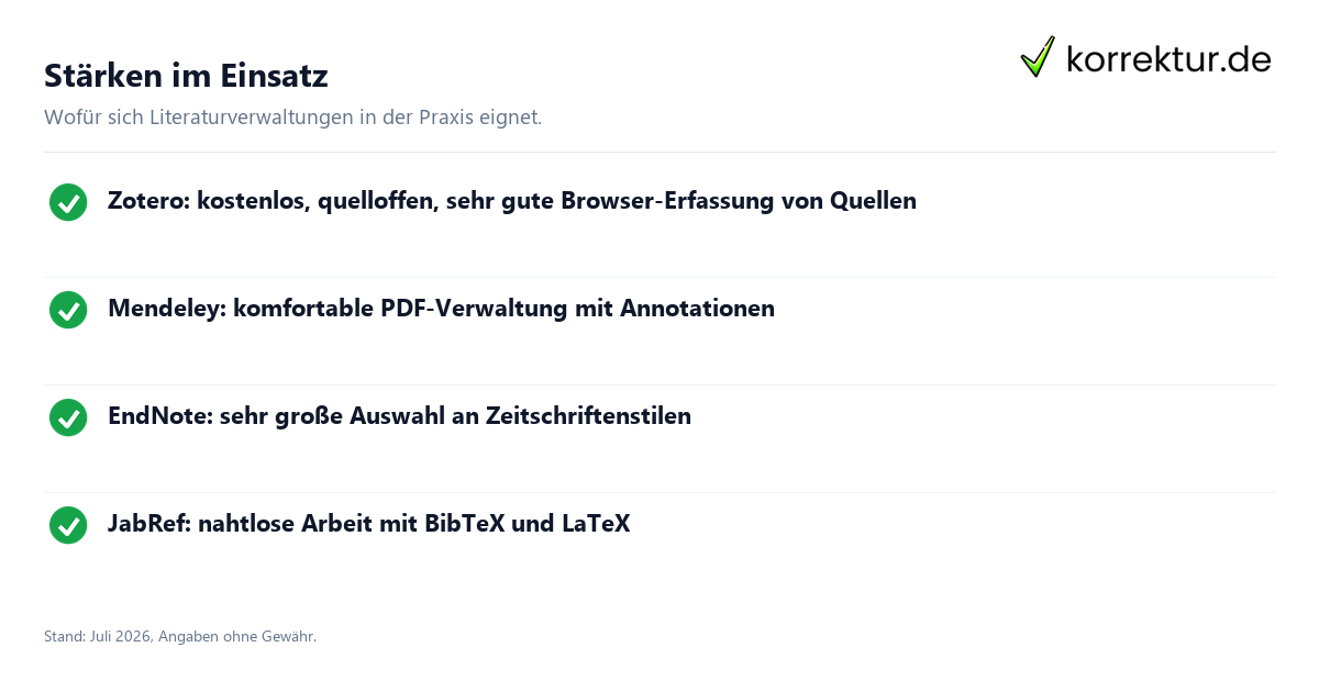 Stärken im Einsatz Alternativen zu Citavi für die Literaturverwaltung: Stärken im Überblick