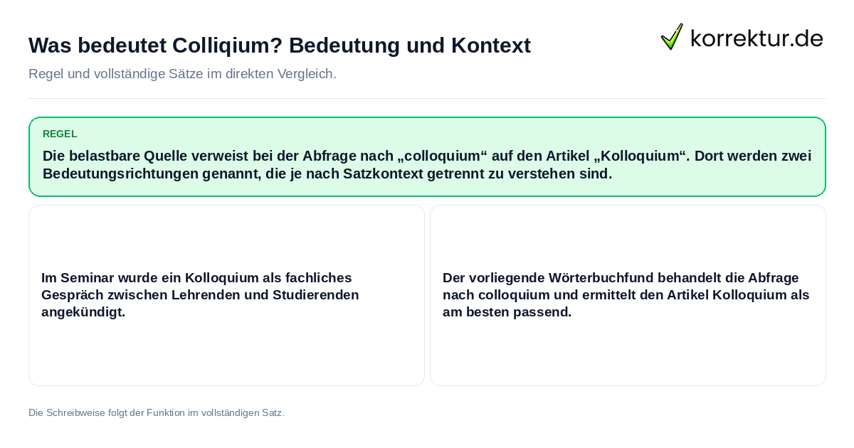 Konkrete Regel und vollständige Beispielsätze zu Was bedeutet Colliqium? Bedeutung und Kontext