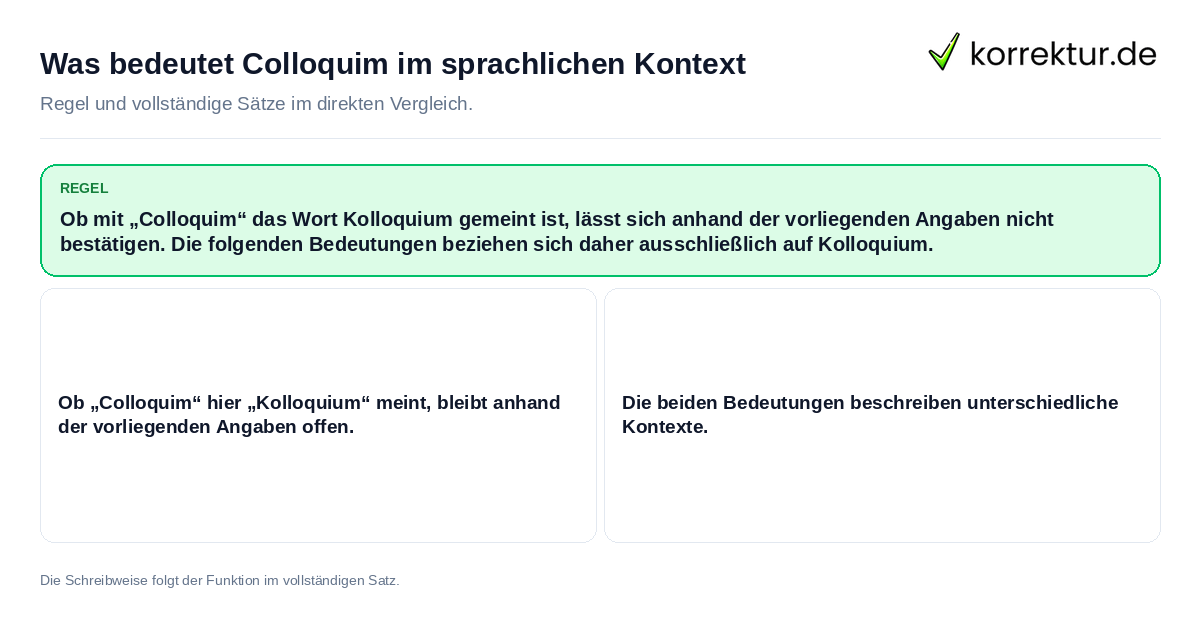 Konkrete Regel und vollständige Beispielsätze zu Was bedeutet Colloquim im sprachlichen Kontext