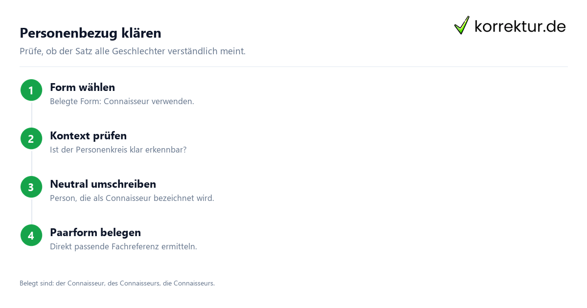 Connaisseur und Connaisseuse richtig einordnen: Personenbezug im Satz prüfen